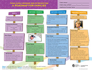 1-328-TEHDI-Roadmap-For-Families
